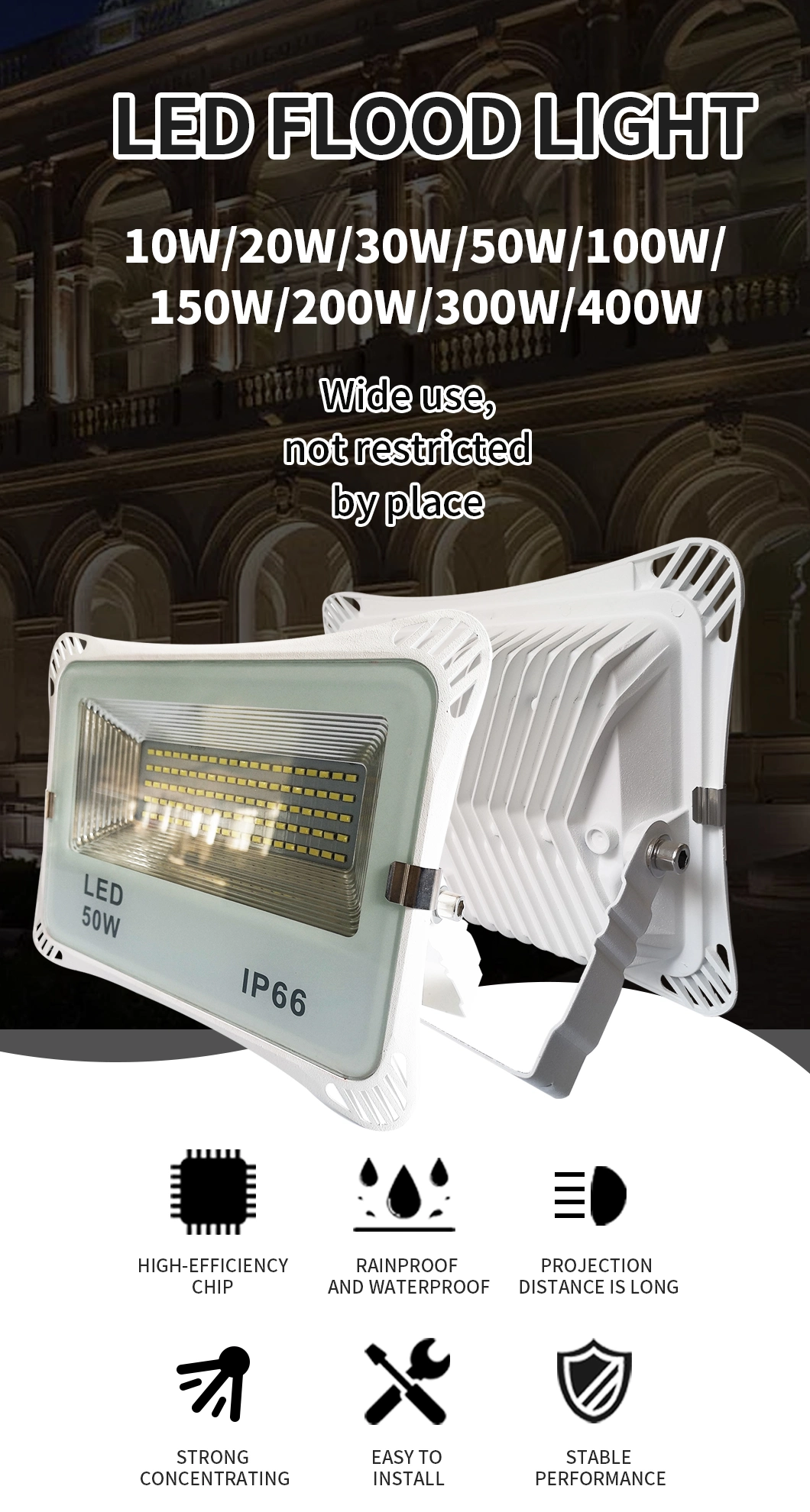 Die Casting Aluminium SMD LED Green Land Outdoor Garden 4kv Non-Isolated Isolated Water Proof Halogen Security Floodlight