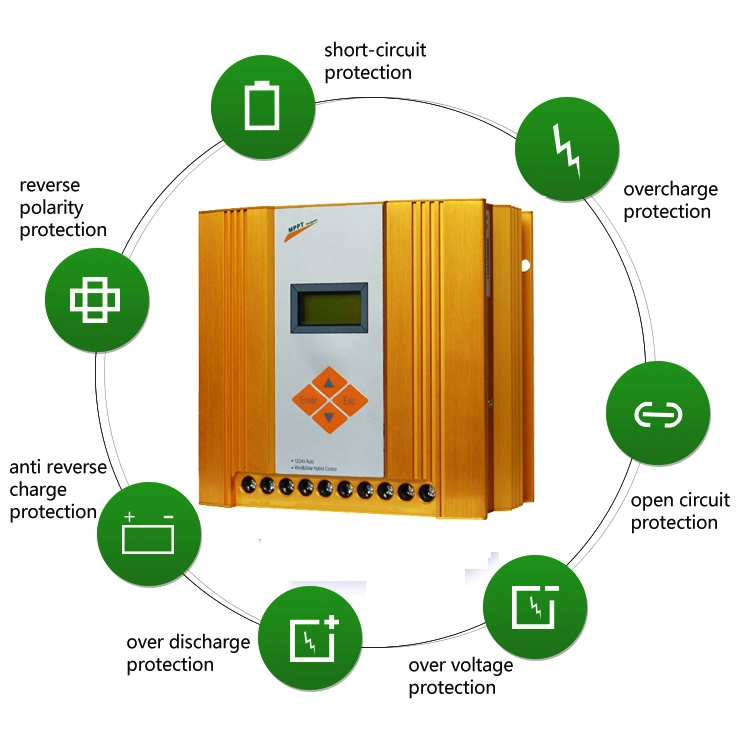 Wind Charge Controller for Street Light and Monitor System